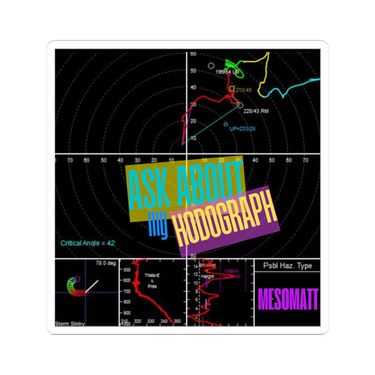 Ask About My Hodograph Stickers