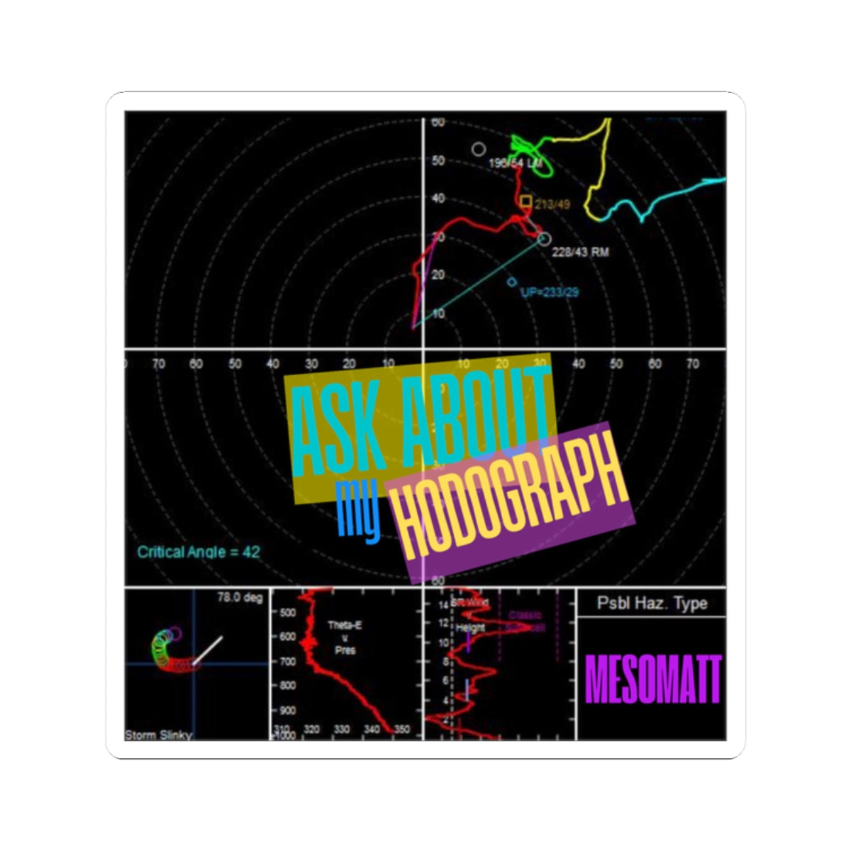 Ask About My Hodograph Stickers